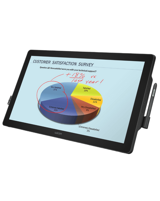 DTK 2451 eSignature Pen Display - eTOP Trading LLC